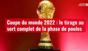 VIDÉO. Coupe du monde 2022 - Le tirage au sort complet