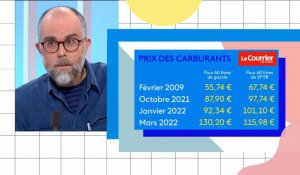 Le Courrier de l'Ouest sur France 3 pour parler de son baromètre des prix