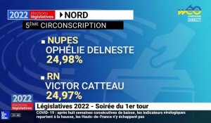 5ème circonscription du Nord : Sébastien Huygue éliminé, Ophélie Delneste (NUPES) en tête