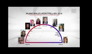 Les 9 candidats à la mairie de Montpellier - Municipales 2014