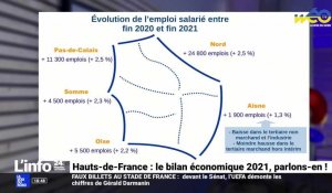 Le bilan économique 2021 des Hauts-de-France, parlons-en !