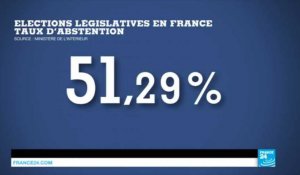 Législatives : un taux d'abstention record