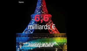 Paris 2024: combien ça coûte d'organiser les Jeux olympiques?