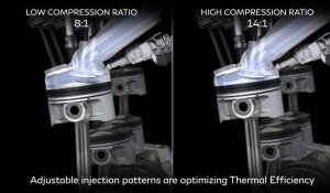 Le moteur à taux de compression variable d'Infiniti vise la sobriété du Diesel