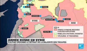 Armée russe en Syrie : Poutine ordonne le retrait de la majorité des troupes