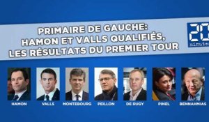 Primaire de gauche: Hamon et Valls qualifiés, les résultats du premier tour