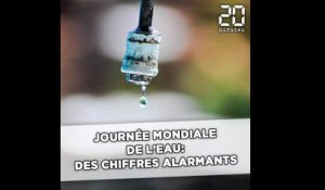 Journée Mondiale de l'eau : Des chiffres alarmants