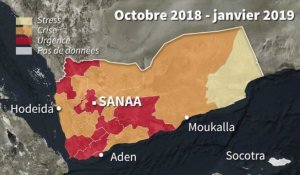 Risque de famine au Yémen