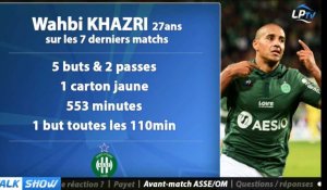 Talk Show du 14/01 partie 5 : Avant-match ASSE/OM