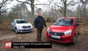 Suzuki Celerio ou Dacia Sandero ? Comparatif complet - AutoMoto 2015