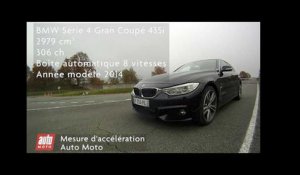 BMW Série 4 Gran Coupé 435i
