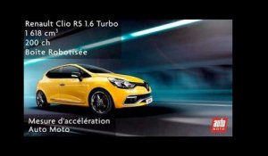 Renault Clio RS 1.6 Turbo