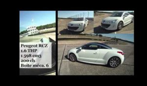 Peugeot RCZ 1.6 THP (200 ch.)