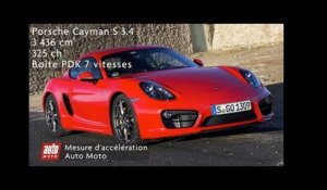Porsche Cayman S 3.4