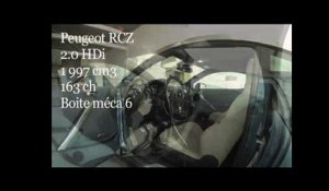 Peugeot RCZ 2,0l HDi
