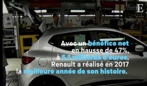 2017, l'année de tous les records pour Renault
