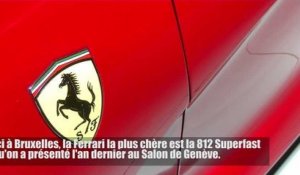 Ferrari 812 Superfast et Portofino au Salon de l'auto de Bruxelles