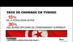 Tunisie : 7 ans après la révolution, quel bilan ? (Partie 2)