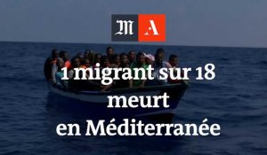 Un migrant sur 18 meurt en Méditerranée en tentant de rejoindre l'Europe