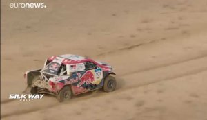 Silk Way Rally 2018 : le réveil de Nani Roma