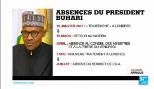 Nigéria - Muhammadu Buhari : l''inquiétude des nigérians face à l''absence du président