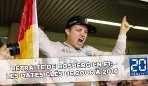 Retraite de Rosberg: Les dates clés de 2006 à 2016 en F1