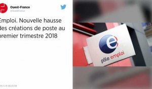 Emploi. Nouvelle hausse des créations de poste au premier trimestre 2018.