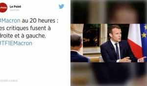 Interview de Macron: 61% des Français «pas convaincus» par la prestation du président