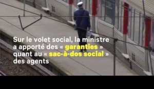 SNCF : ces concessions déjà faites par le gouvernement