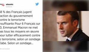 Pour 58% des Français, le gouvernement « ne met pas tout en œuvre pour lutter contre le terrorisme ».