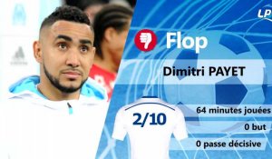 OM 0-0 Montpellier : les Tops et les Flops