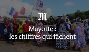 Mayotte : les chiffres qui fâchent