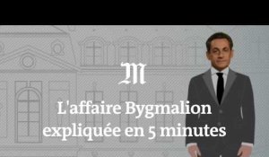 L'affaire Bygmalion expliquée en 5 minutes