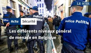 Les différents niveaux général de menace en Belgique