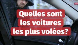 Quelles sont les voitures les plus volées en 2021 en France?