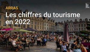 Arras: les chiffres du tourisme en 2022