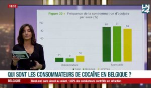 Qui sont les consommateurs de cocaïne en Belgique?