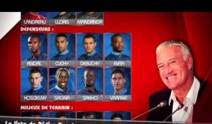 La liste de Didier Deschamps pour le barrage face à l'Ukraine est connue !