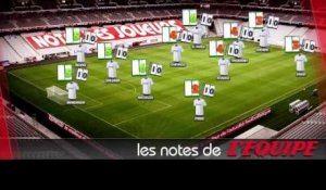 OM vs Naples : Les notes des joueurs en Ligue des Champions !