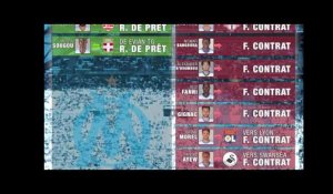 Le tableau des transferts de l'OM saison 2015-2016 !