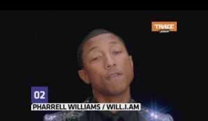 C'est la guerre entre Pharrell et Wil.i.am