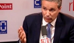 Mardi Politique : Nicolas Dupont-Aignan