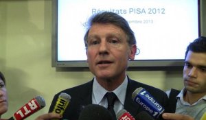 Peillon: les résultats Pisa "préoccupants" et "inacceptables"