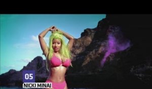 Nicki Minaj enceinte de Lil Wayne!