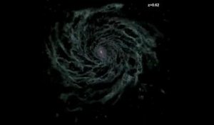 Modélisation de la formation d'une galaxie spirale 1