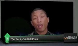"Get Lucky" des Daft Punk toujours au top