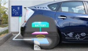 Comment fonctionne la voiture à électricité sans fil ?