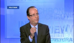 François Hollande, Ancien Premier secrétaire du Parti socialiste