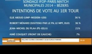 Béziers: Robert Ménard progresse dans les sondages
