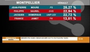 Municipales: les résultats du 1er tour (Montpellier)